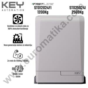 Motor za klizna industrijska vrata STORM