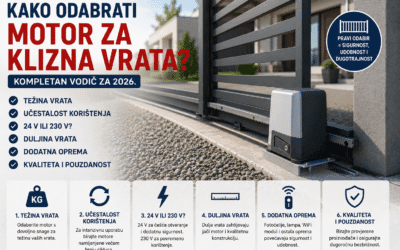 Kako odabrati motor za klizna vrata?